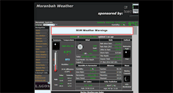 Desktop Screenshot of moranbahweather.com